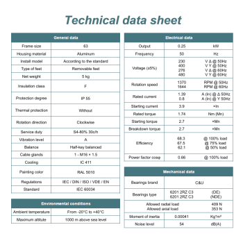 Silnik elektryczny 0,25kW 1400 obr/min. 63B14