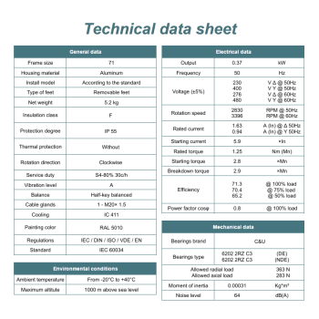 Silnik elektryczny 0,37kW 2800 obr/min. 71B14