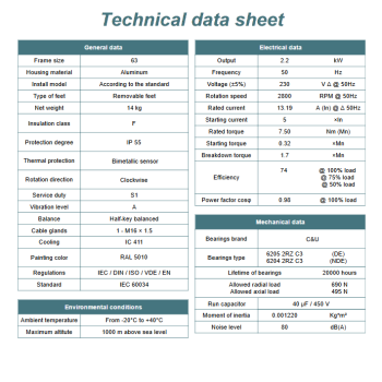 MYC63 2,2kW 2800obr/min 230V Prawy
