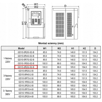 Falownik skalarny jednofazowy GD10-2R2G-S2-B 2,2kW 1x230V