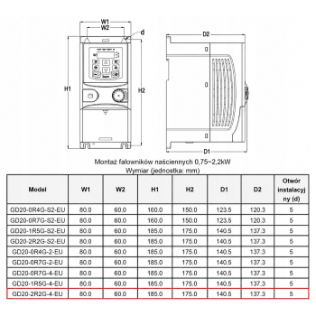 Falownik wektorowy trójfazowy GD20-2R2G-4 2,2kW 3x400V