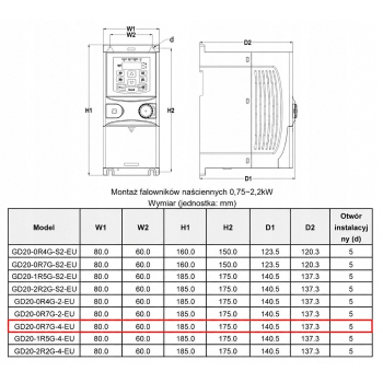 Falownik wektorowy trójfazowy GD20-0R7G-4 0,75kW 3x400V