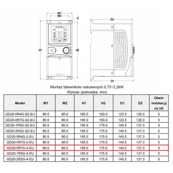 Falownik wektorowy trójfazowy GD20-1R5G-4 1,5kW 3x400V