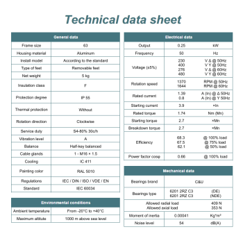 Silnik elektryczny 0,25kW 1400 obr/min. 63B5