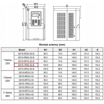Falownik skalarny jednofazowy GD10-1R5G-S2-B 1,5kW 1x230V