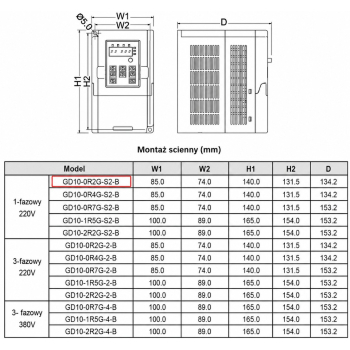 Falownik skalarny jednofazowy GD10-0R2G-S2-B 0,2kW 1x230V