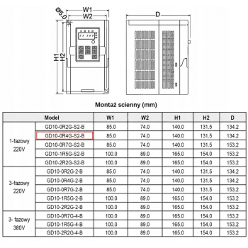 Falownik skalarny jednofazowy GD10-0R4G-S2-B 0,4kW 1x230V