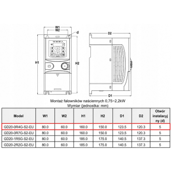 Falownik wektorowy jednofazowy GD20-0R4G-S2 0,4kW 1x230V