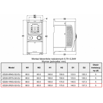 Falownik wektorowy jednofazowy GD20-2R2G-S2 2,2kW 1x230V