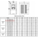 Falownik skalarny jednofazowy GD10-0R4G-S2-B 0,4kW 1x230V