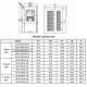 Falownik skalarny jednofazowy GD10-0R7G-S2-B 0,75kW 1x230V